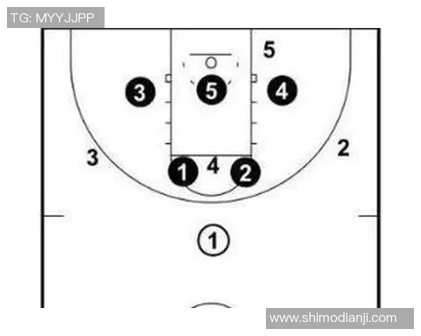 北京篮球队反击战术分析及其在比赛中的得失总结 北京篮球队反击战术分析及其在比赛中的得失总结