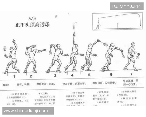 南京羽毛球队心理素质排名第五揭秘羽毛球运动员心理素质的重要性 南京羽毛球队心理素质排名第五揭秘羽毛球运动员心理素质的重要性