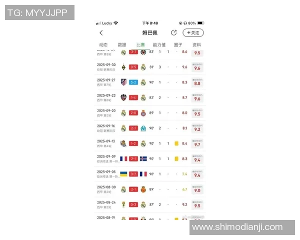 足球明星最佳进球排名揭晓谁才是历史上最伟大的进球大师