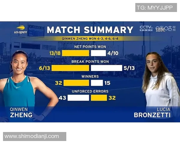 上海网球队的训练节奏与比赛策略深度分析与探讨 上海网球队的训练节奏与比赛策略深度分析与探讨