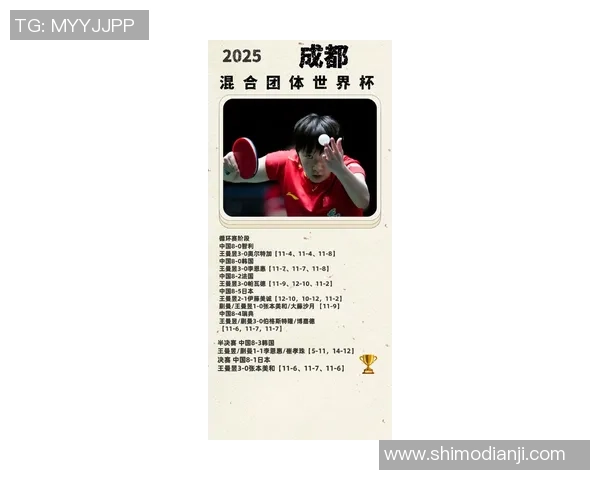 成都乒乓球队在全国比赛经验排行榜中荣获第六名展现实力与潜力